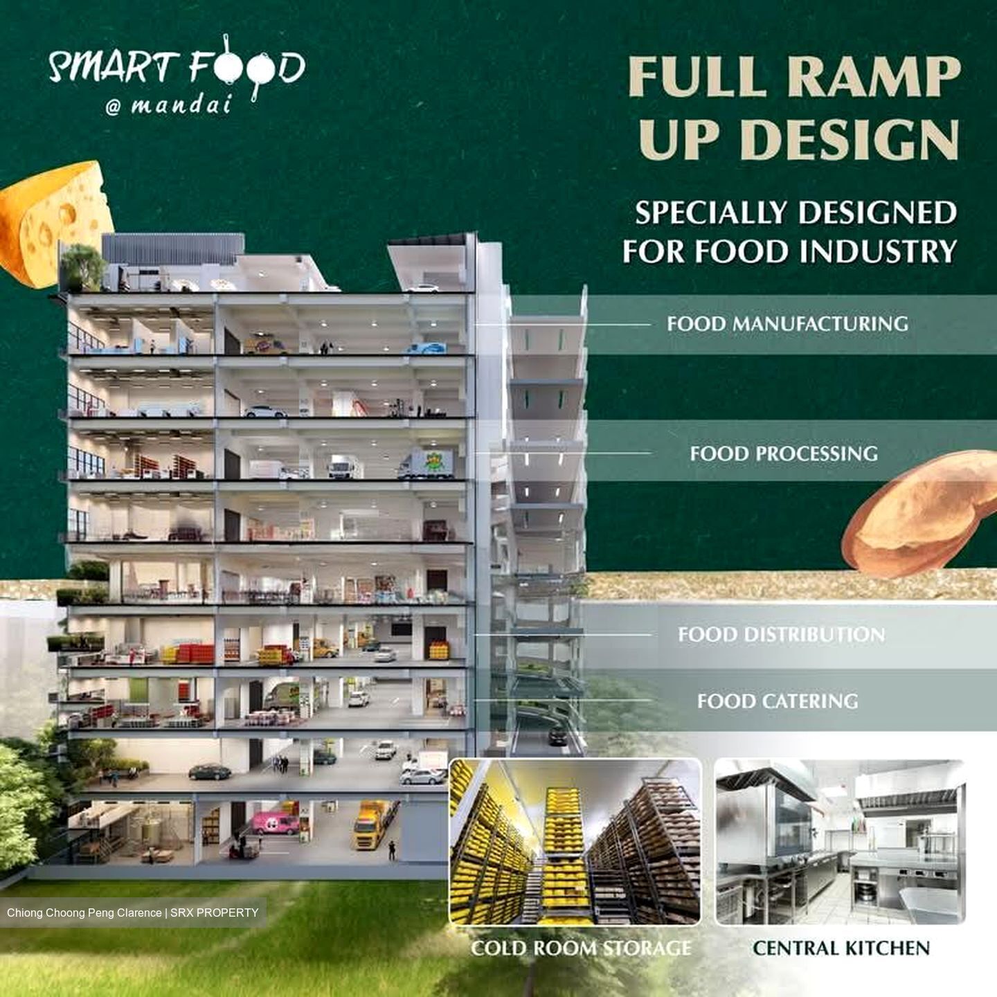 SmartFood@Mandai (D25), Factory #567631531